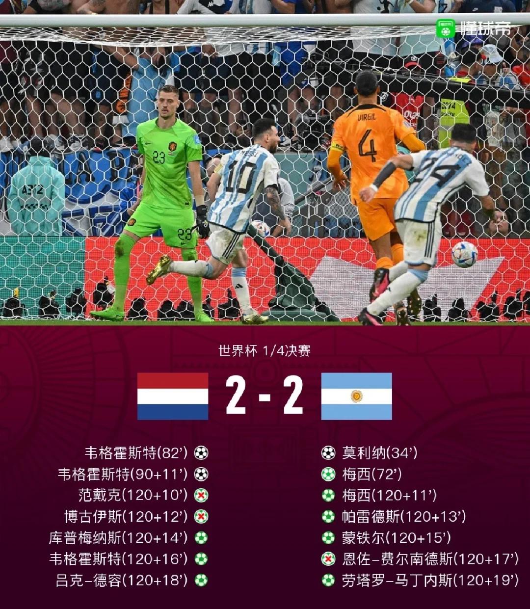 巴萨连扳两球逼平，梅西绝杀扳平比分的简单介绍